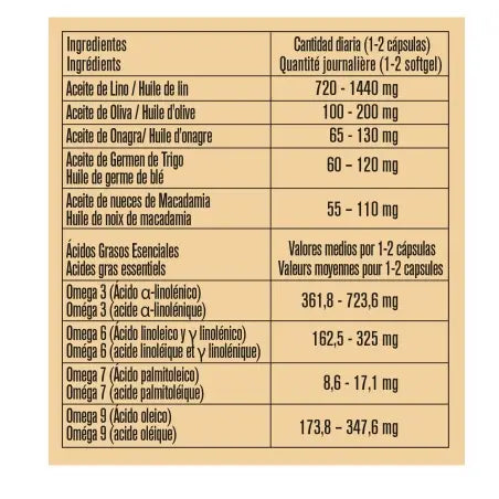 OMEGA 3-6-7-9 – O Equilíbrio que o Seu Corpo Precisa